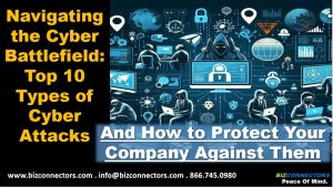 A Guide to Recognizing and Responding to Cyber Threats